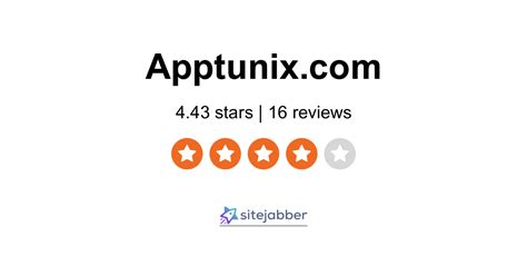 Apptunix Reviews .